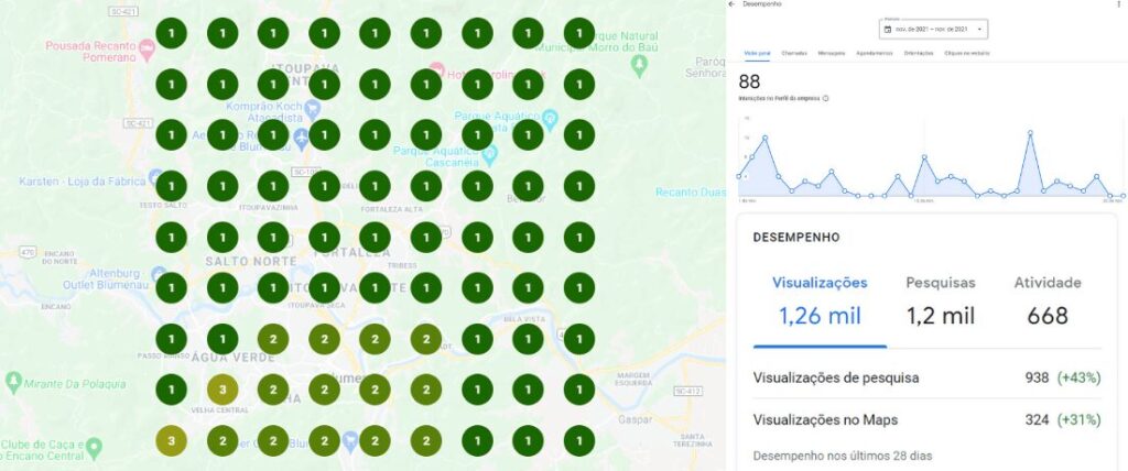 Consultoria para Atualização do Perfil da Empresa no Google (Google meu Negócio) 14 Consultoria para Atualização do Perfil da Empresa no Google (Google meu Negócio)